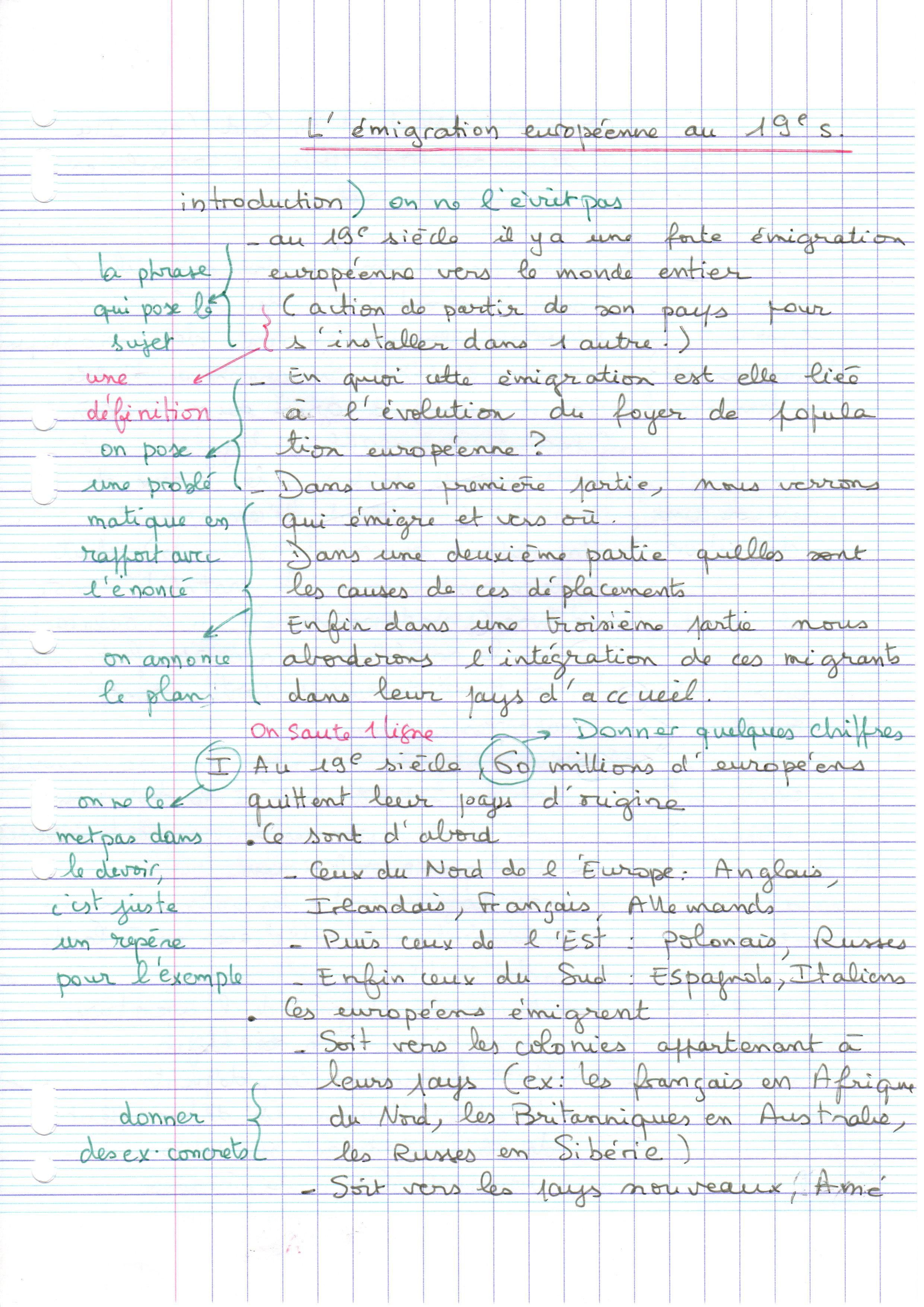 rédiger un paragraphe de dissertation − Lycée Berthollet - Annecy