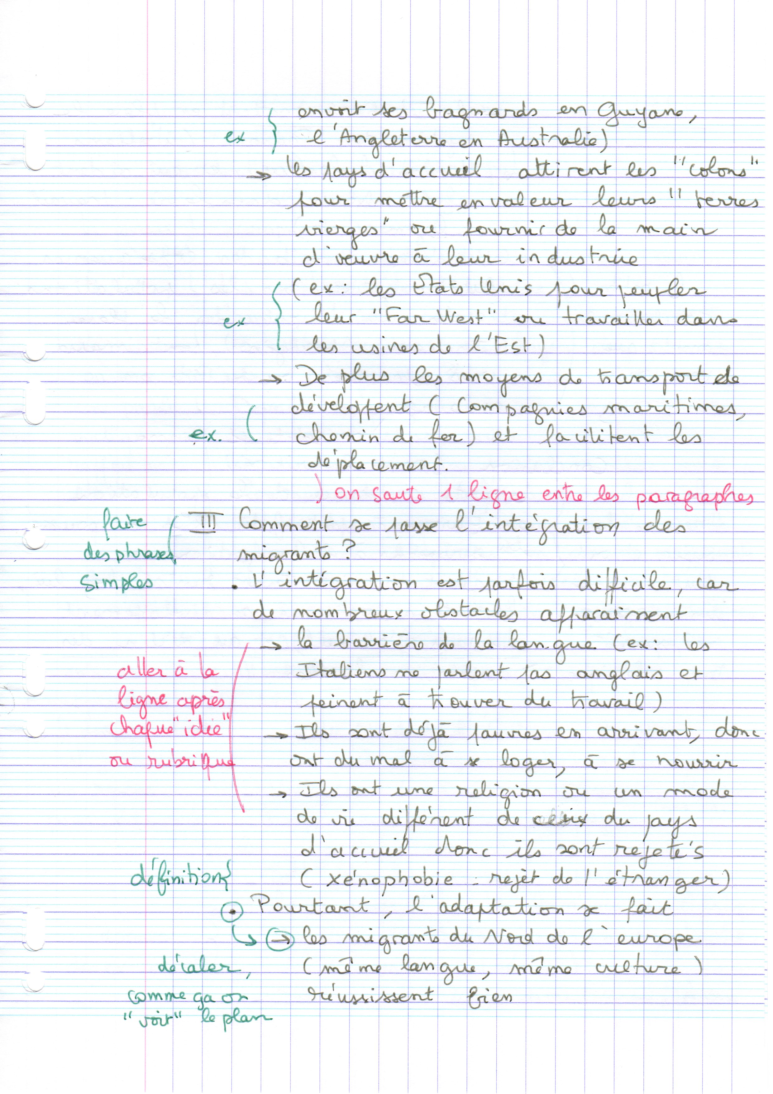 Dissertation D Histoire De Classe De Seconde | Etudier